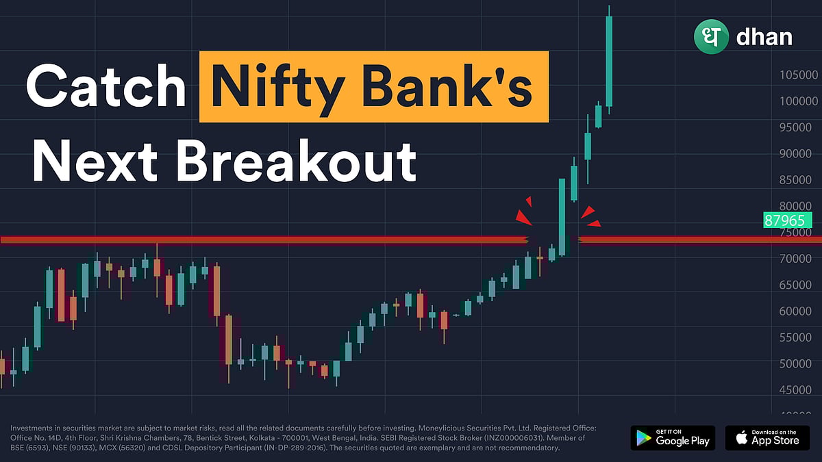 Catch Nifty Bank
